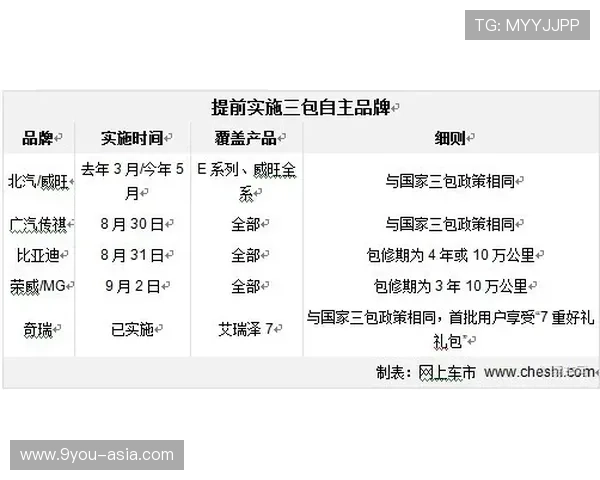 三包波胆怎么分配本金品牌入口下载评测避坑防骗 三包波胆怎么分配本金品牌入口下载评测避坑防骗