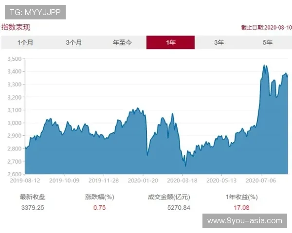 亚盘看波胆技巧避坑指南泛体育平台对比防骗 亚盘看波胆技巧避坑指南泛体育平台对比防骗