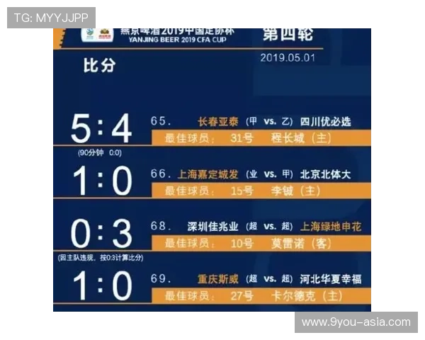 开云足球波胆奖金上限避坑指南极速提现秘籍