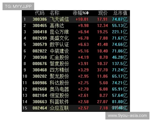 MK体育复盘 男子中1点9亿巨奖爆冷绝杀谁说波胆金钱不是万能的 MK体育复盘 男子中1点9亿巨奖爆冷绝杀谁说波胆金钱不是万能的