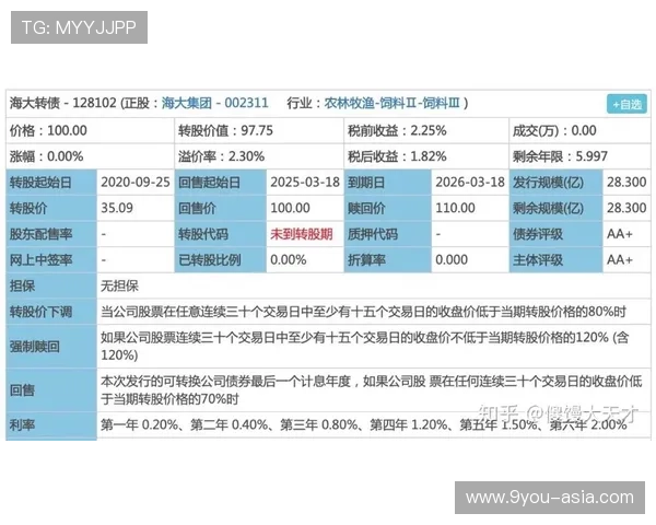 25064胜负彩预测平台对比避坑防骗指南 25064胜负彩预测平台对比避坑防骗指南